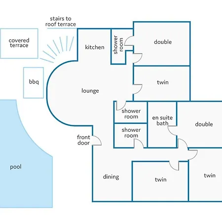 La Joya By Villa Cala En Porter (Menorca)