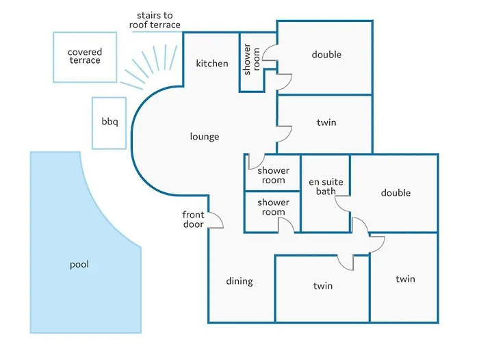 La Joya By Villa Cala En Porter (Menorca)